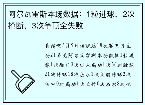 阿尔瓦雷斯本场数据：1粒进球，2次抢断，3次争顶全失败